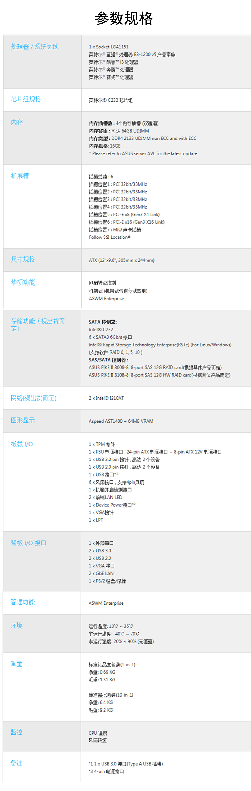 华硕(asus) 服务器主板 p10s-x 单路/1151针脚/64g