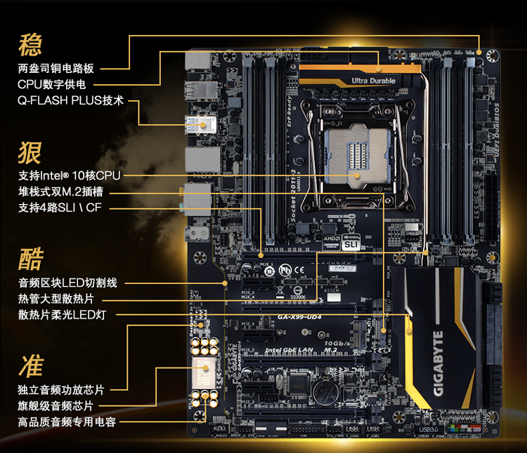 gigabyte技嘉ga-x99-ud5 wifi主板bios f7b版