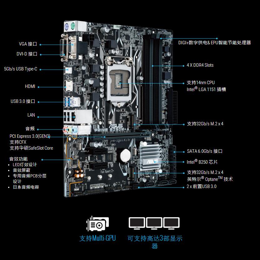 华硕(asus)prime b250m-a 主板